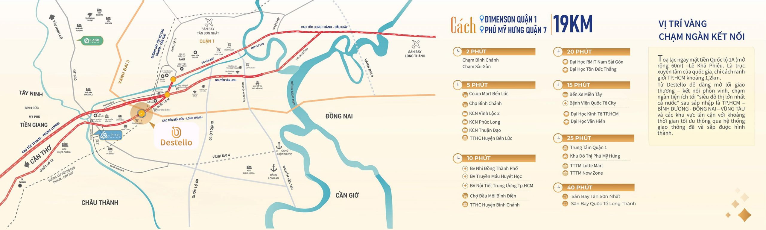 Căn hộ Destello Destino Centro Bến Lức Long An