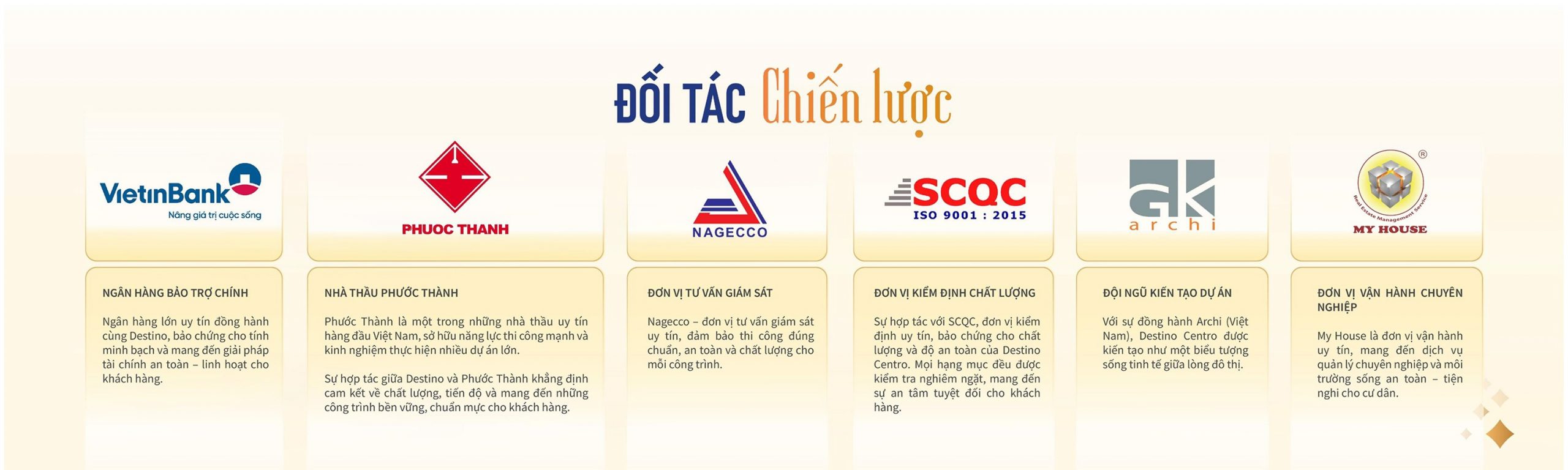 Căn hộ Destello Destino Centro Bến Lức Long An